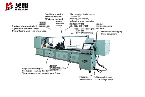 貝朗雙頭彎線機(jī)械的優(yōu)勢(shì)有哪些？